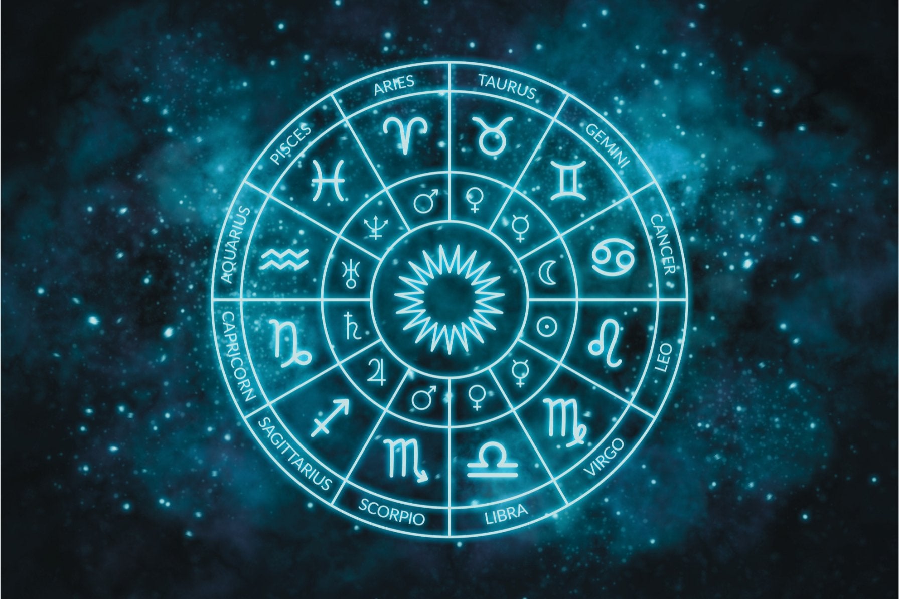 Solar Return Chart Astrology Reading - Nika White’s Astrology